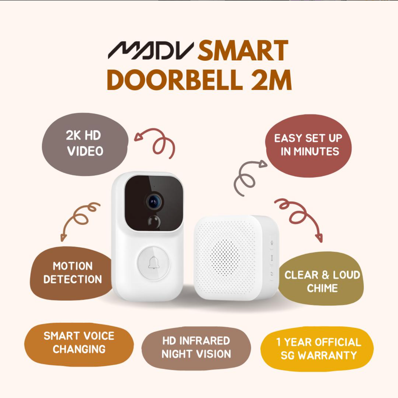 MOVA Smart Doorbell 2M product highlight post
